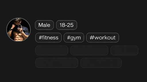 Hyper-specific personas